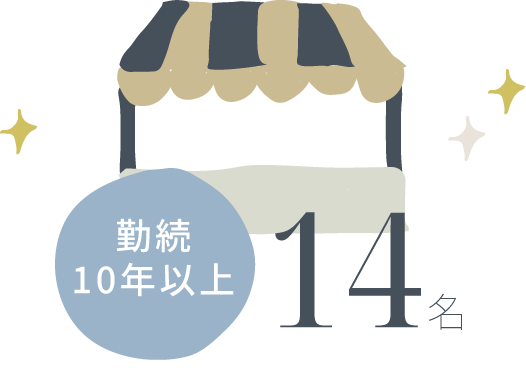 勤続年数 図